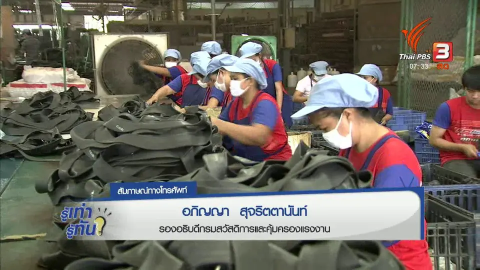 สิทธิแรงงานกับปัญหาการถูกกดขี่