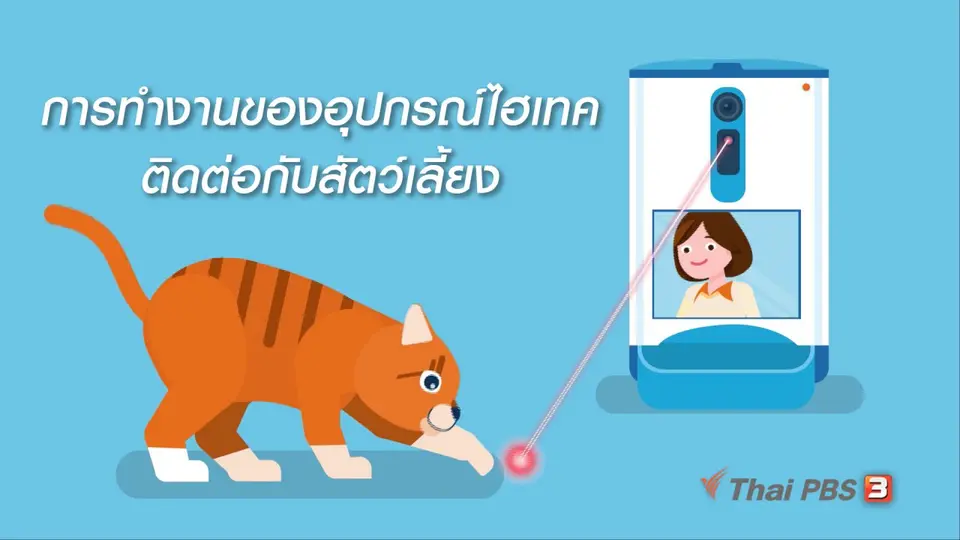 รู้ทัน Tech : การทำงานของอุปกรณ์ไฮเทคติดต่อกับสัตว์เลี้ยง