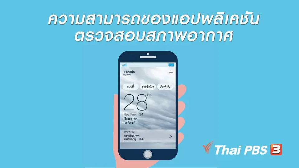 รู้ทัน Tech : ความสามารถของแอปพลิเคชันตรวจสอบสภาพอากาศ