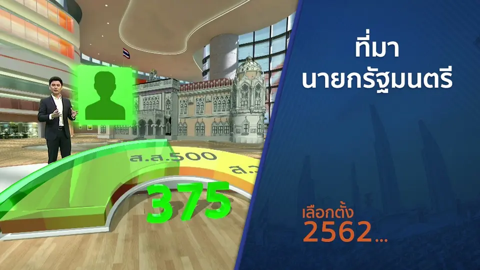 ที่มานายกรัฐมนตรี