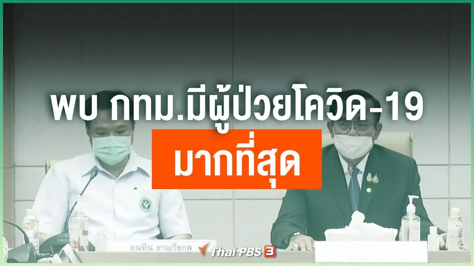 พบ กทม.มีผู้ป่วยโควิด-19 มากที่สุด