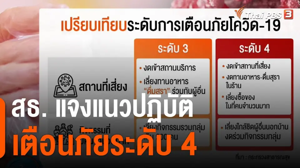 สธ.แจงแนวปฏิบัติ เตือนภัยระดับ 4