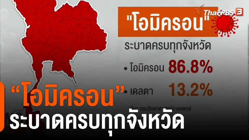 โอมิครอน ระบาดครบทุกจังหวัด