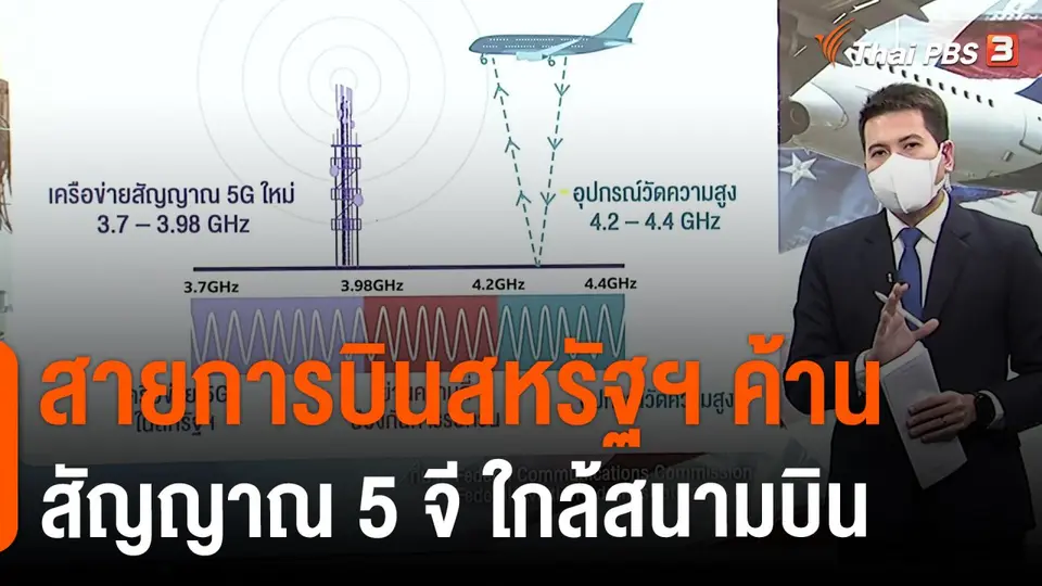 วิเคราะห์สถานการณ์ต่างประเทศ : สายการบินสหรัฐฯ ค้านสัญญาณ 5 จี ใกล้สนามบิน