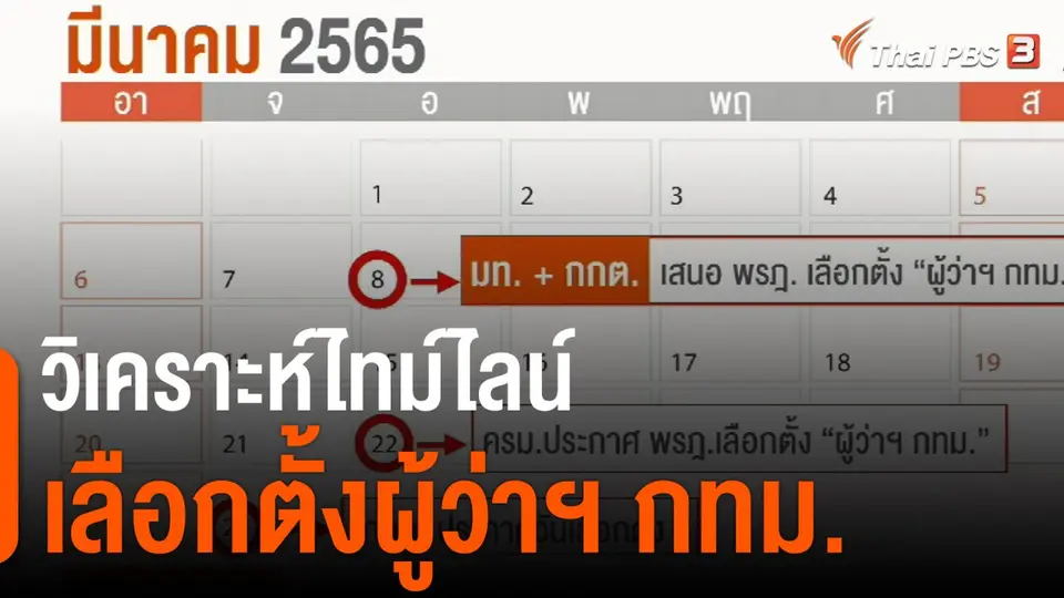 วิเคราะห์ไทม์ไลน์ ผู้ว่าฯ กทม.