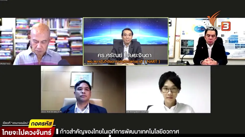 โครงการส่งยานอวกาศไปดวงจันทร์ ความหวังสร้างนวัตกรรม พัฒนาเศรษฐกิจ