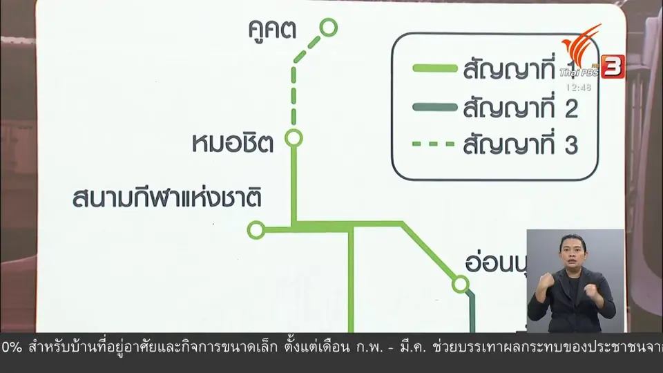 วัคซีนเศรษฐกิจ : ประชาชน = ตัวประกัน