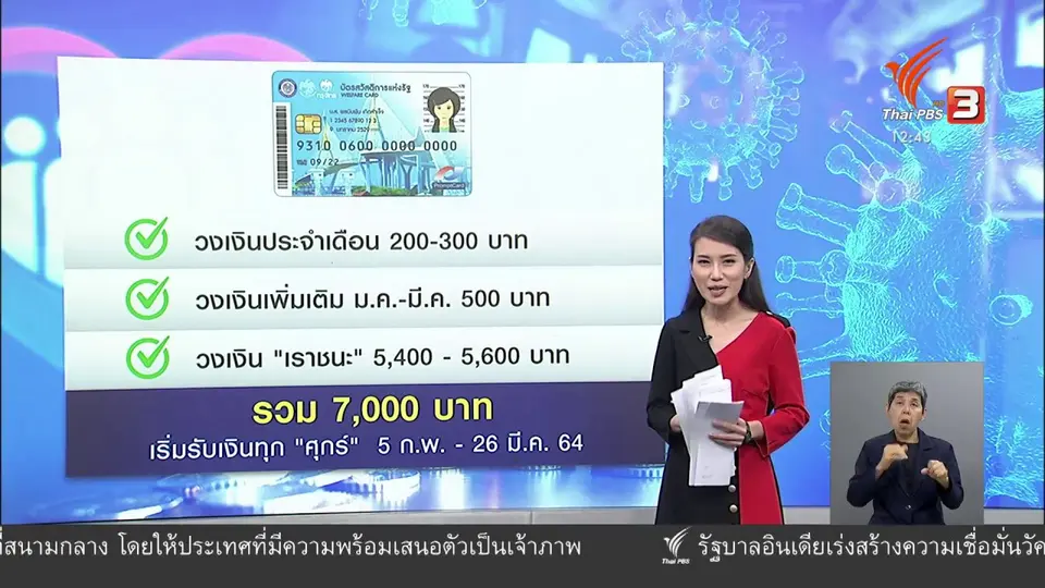 วัคซีนเศรษฐกิจ : เราชนะ ถ้า...เราไม่ทิ้งกัน