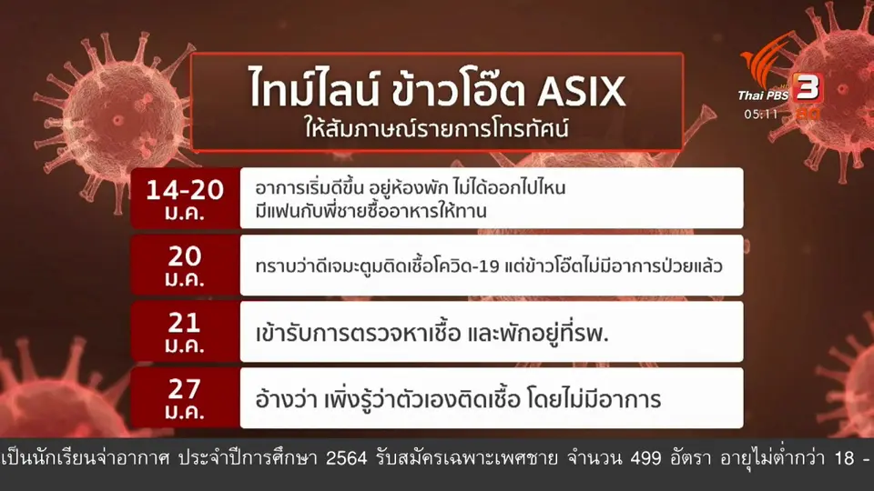 ​"ข้าวโอ๊ต" รับเป็นนักร้องติดโควิด ยืนยันไม่ได้ปกปิดข้อมูล