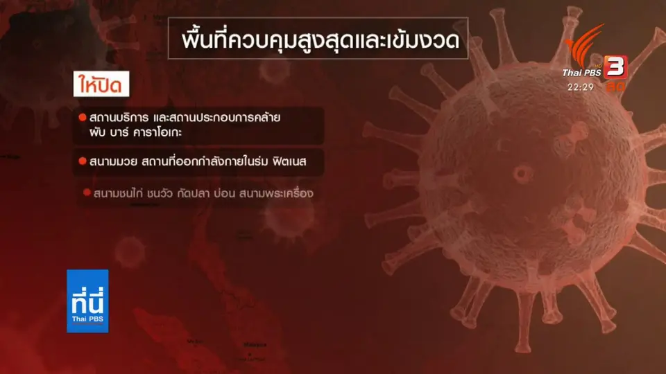 เตรียมผ่อนคลายมาตรการโควิด 1 กุมภาพันธ์