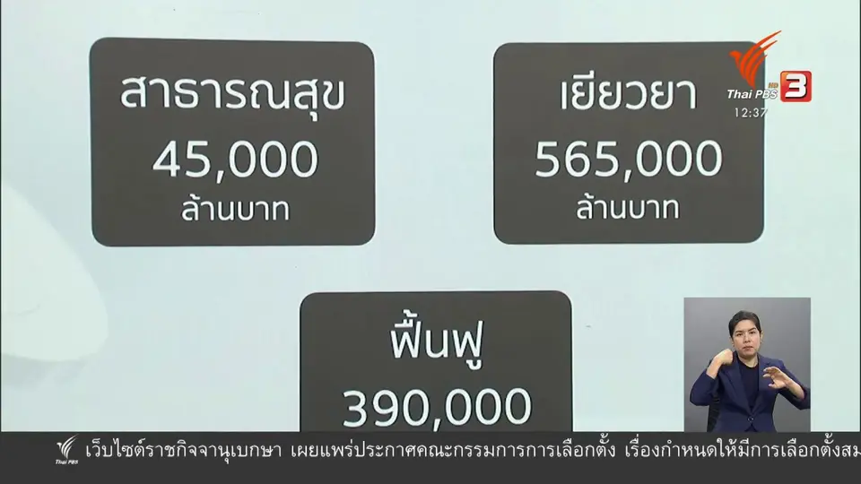 ​วัคซีนเศรษฐกิจ : ออก “บอนด์” กู้เศรษฐกิจ