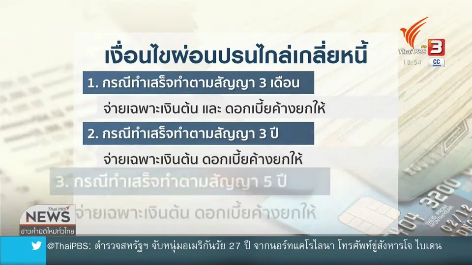 ไกล่เกลี่ยหนี้บัตรเครดิต ลดค่างวดผ่อน