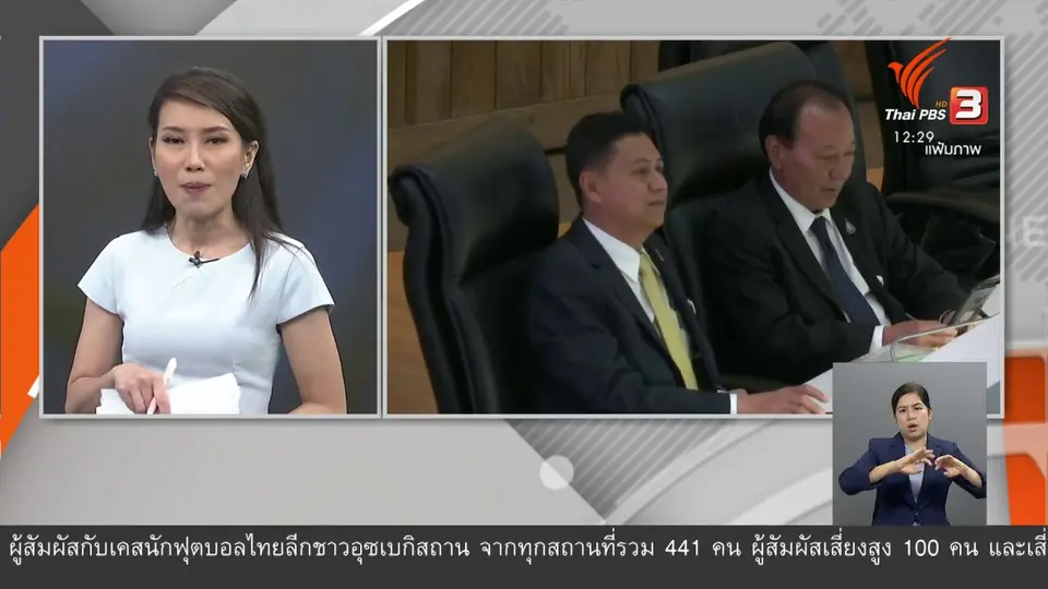 วัคซีนเศรษฐกิจ : ความเสี่ยง...งบประมาณ 2564