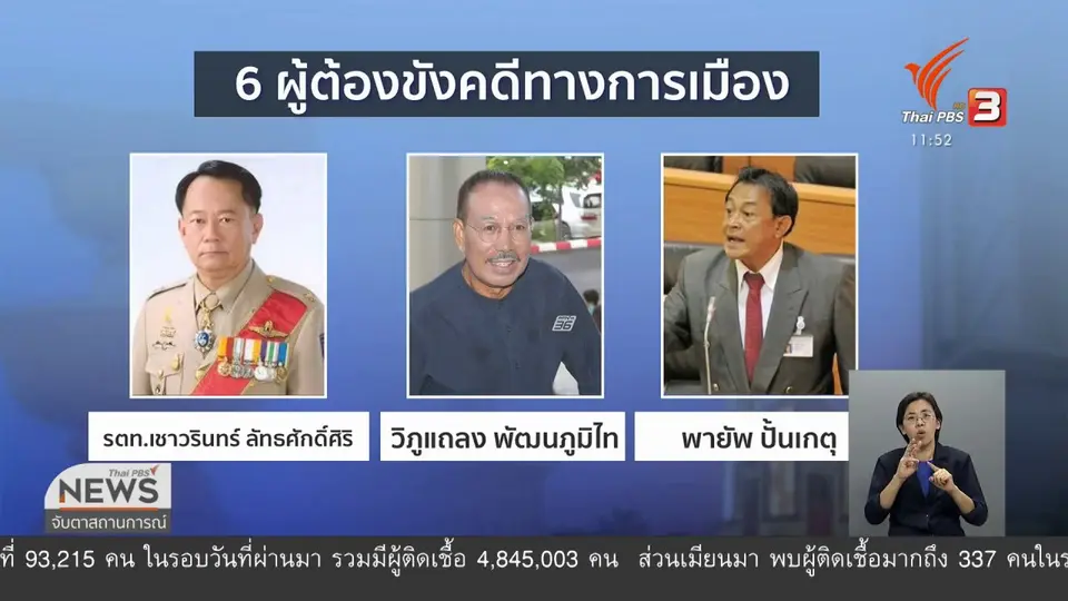 6 ผู้ต้องขังคดีการเมืองเข้าเกณฑ์รับพระราชทานอภัยโทษ