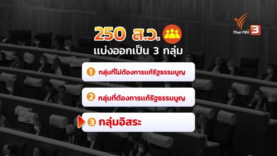 "ซื้อเวลา" แก้รัฐธรรมนูญ "ทางออกหรือขัดแย้งรอบใหม่"
