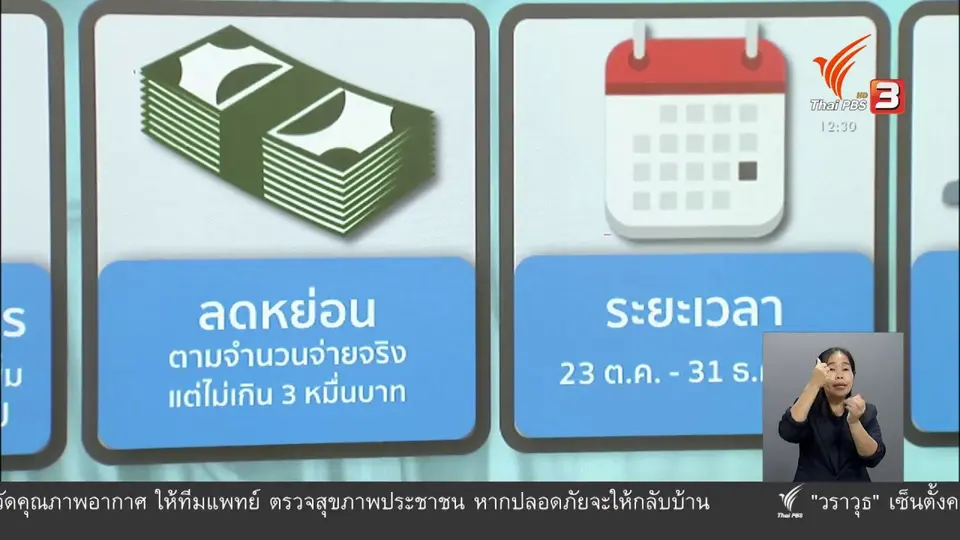 วัคซีนเศรษฐกิจ : "ช้อปดีมีคืน" ช้อปดึงกำลังซื้อ