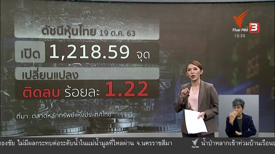 วัคซีนเศรษฐกิจ : การเมืองกดดัน หุ้นไทยร่วง