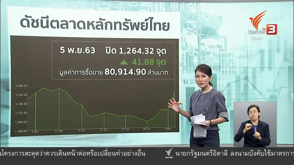 วัคซีนเศรษฐกิจ : สถานะไทย...ในวังวนสงครามการค้า