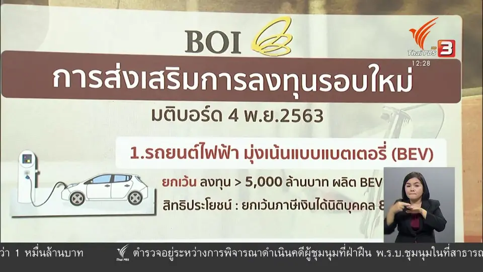 วัคซีนเศรษฐกิจ : ถึงเวลาเอาจริงกับ...รถยนต์ไฟฟ้า