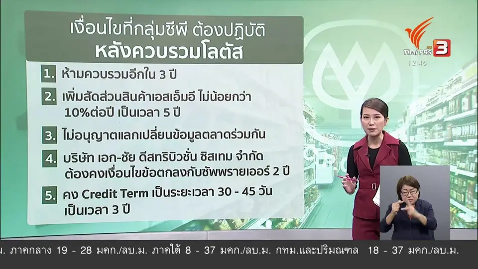 ​วัคซีนเศรษฐกิจ : ซี.พี. - เทสโก้โลตัส ควบรวมกิจการ