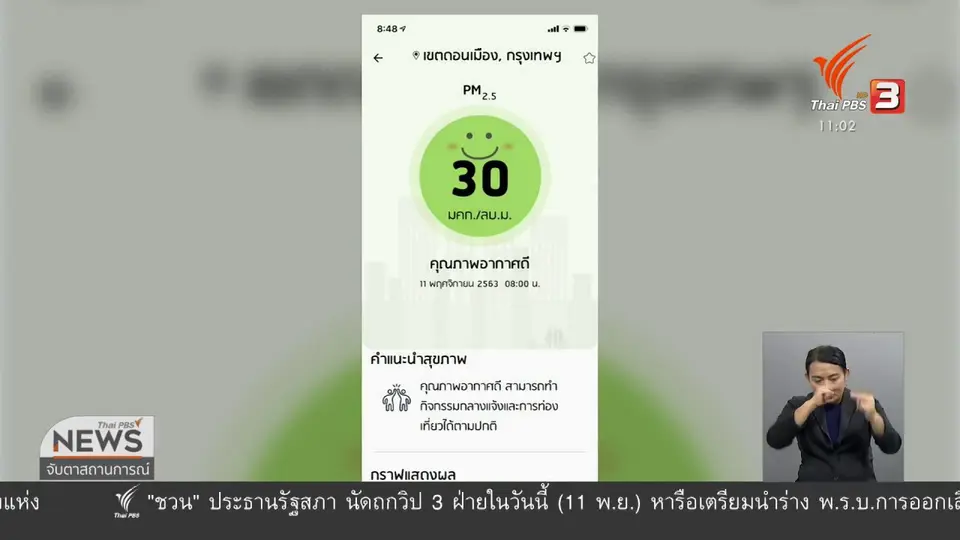 เตือนรับมือปัญหา PM 2.5