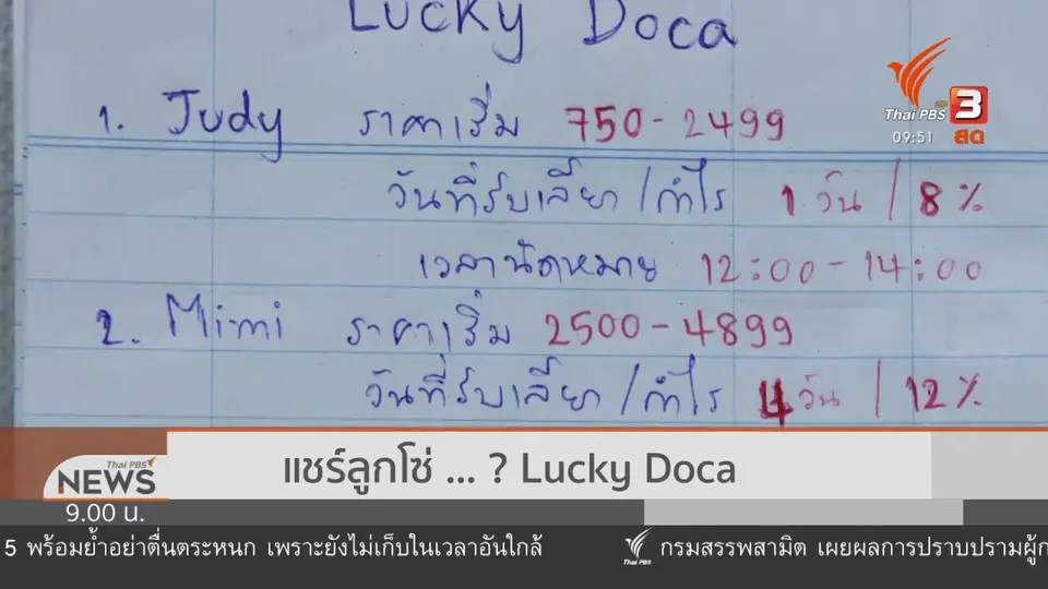 สถานีร้องทุกข์ : ประเด็นข่าว (14 พ.ย. 63)