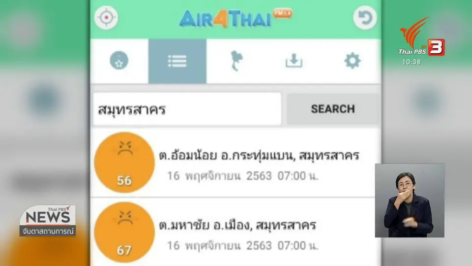 ​จ.สมุทรสาคร เผชิญฝุ่น PM 2.5 สูงสุดในประเทศ