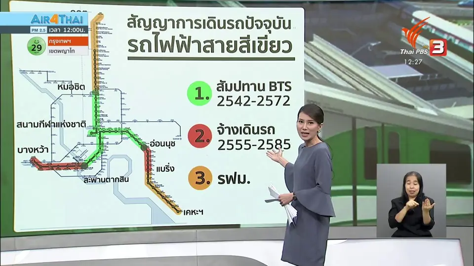 วัคซีนเศรษฐกิจ : สายสีเขียวสัมปทานอลเวง