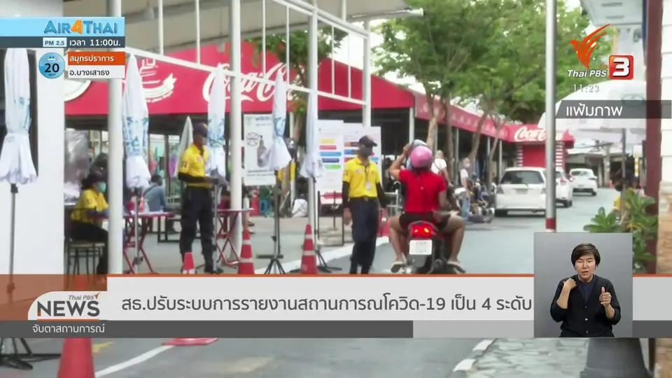 สธ.ปรับระบบการรายงานสถานการณโควิด-19 เป็น 4 ระดับ