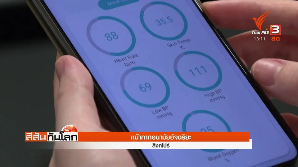 หน้ากากอนามัยอัจฉริยะ