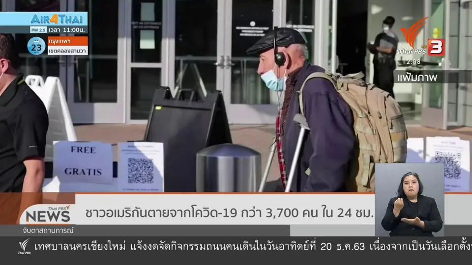 ชาวอเมริกันตายจากโควิด-19 กว่า 3,700 คน ใน 24 ชม.