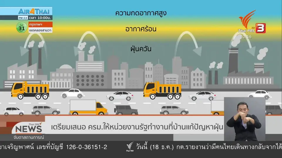 เตรียมเสนอ ครม.ให้หน่วยงานรัฐทำงานที่บ้านแก้ปัญหาฝุ่น