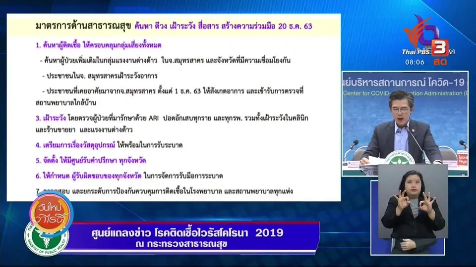 จับตาข่าวเด่น : กรมควบคุมโรคเดินหน้าค้นหาผู้ป่วยโควิด-19 ในชุมชนกว่า 1 หมื่นคน