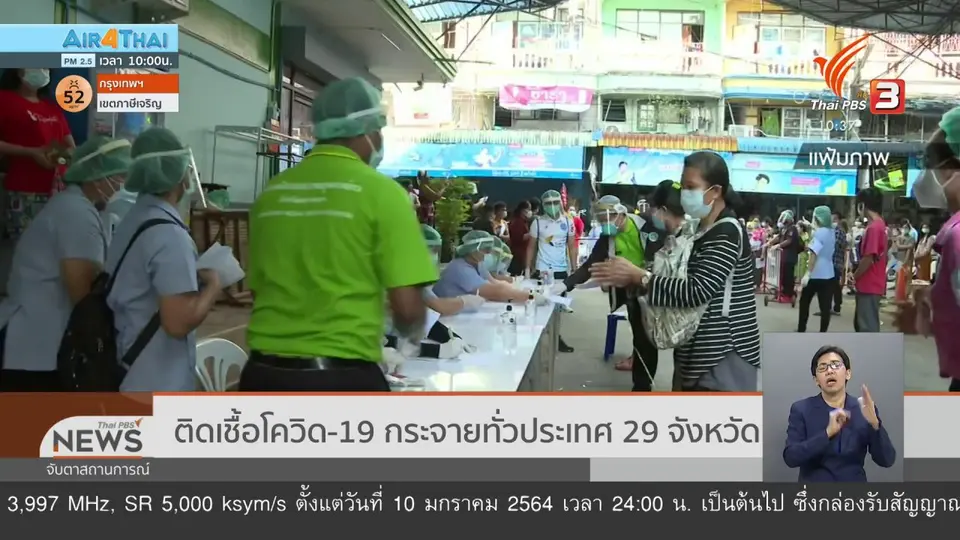 ​ติดเชื้อโควิด-19 กระจายทั่วประเทศ 29 จังหวัด