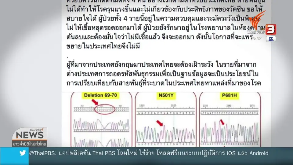​ไทยพบ เชื้อโควิด-19 สายพันธุ์อังกฤษกลายพันธุ์