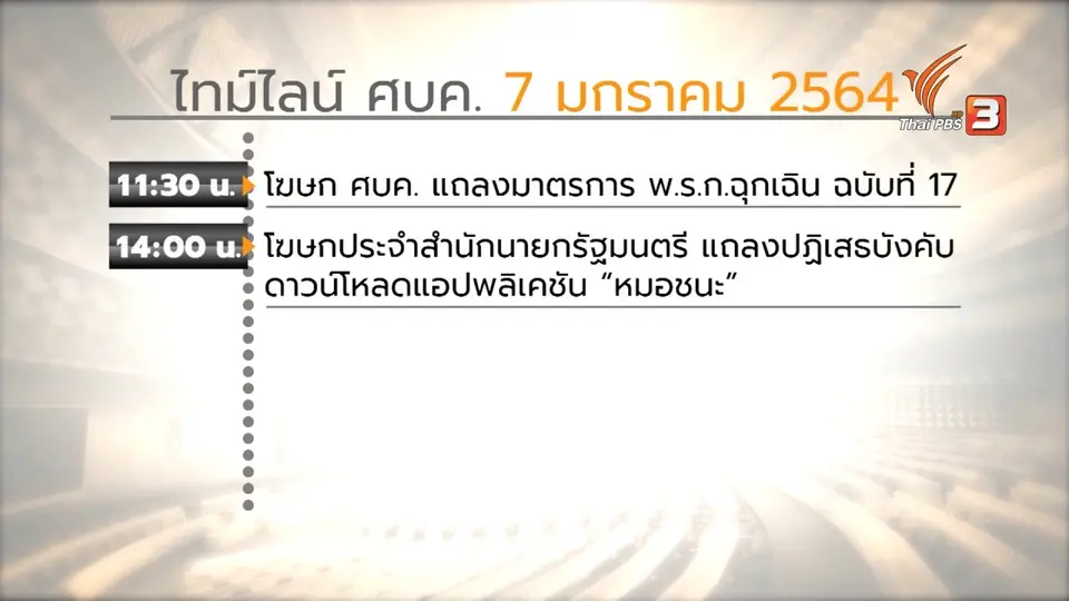 บทเรียน ศบค.ปรับรูปแบบการสื่อสารภายใต้ภาวะวิกฤต