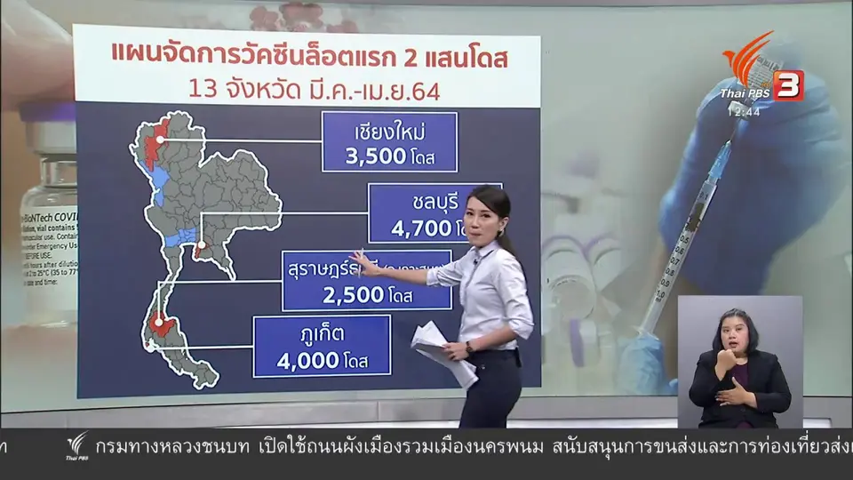 วัคซีนเศรษฐกิจ : แผนจัดการ วัคซีน ปลุก...ท่องเที่ยว