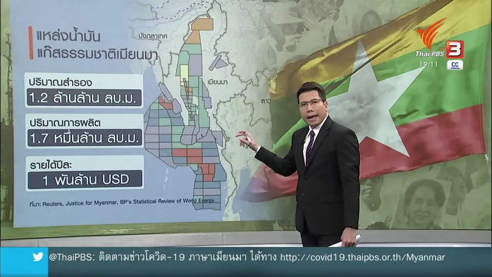 วิเคราะห์สถานการณ์ต่างประเทศ : แหล่งพลังงานธรรมชาติ เม็ดเงินหลักกองทัพเมียนมา