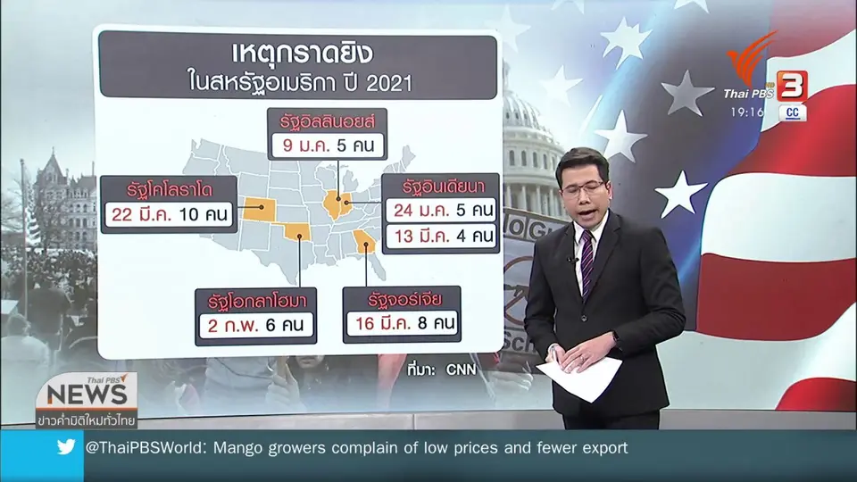 วิเคราะห์สถานการณ์ต่างประเทศ : มองความรุนแรงจากอาวุธปืนในยุค "โจ ไบเดน"