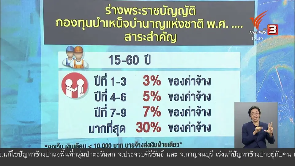 วัคซีนเศรษฐกิจ : บำเหน็จบำนาญแห่งชาติ = กองทุนสำรองเลี้ยงชีพภาคบังคับ