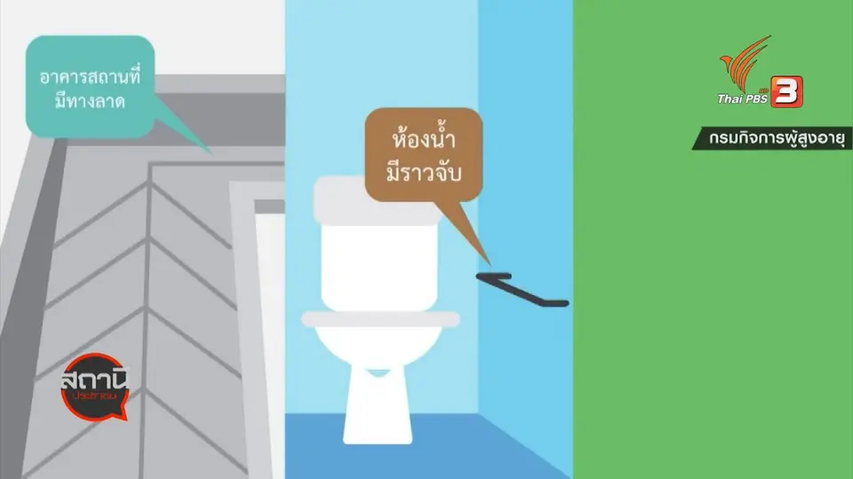 ​สถานีร้องเรียน : สุขสูงวัย สิทธิและสวัสดิการผู้สูงอายุ