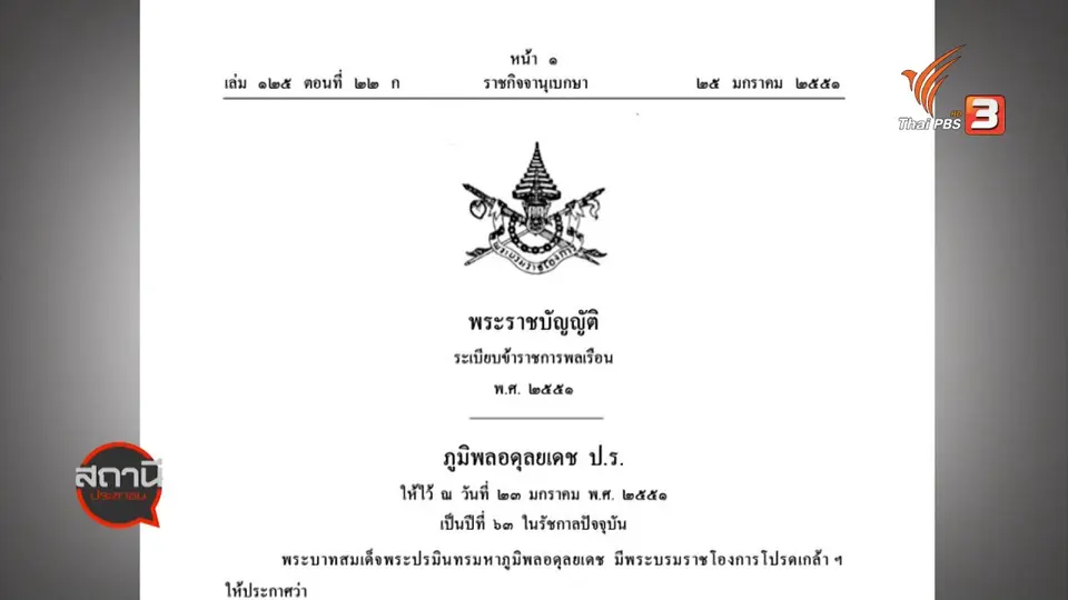 สถานีร้องเรียน : การแก้ไขปัญหาหนี้สินครูทั่วประเทศ ไม่คืบหน้า