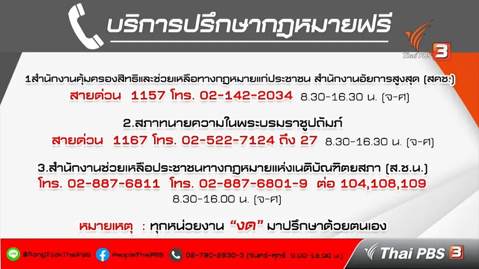 สถานีร้องเรียน : ศูนย์รับเรื่องราวร้องทุกข์ออนไลน์ สำนักงานอัยการสูงสุด