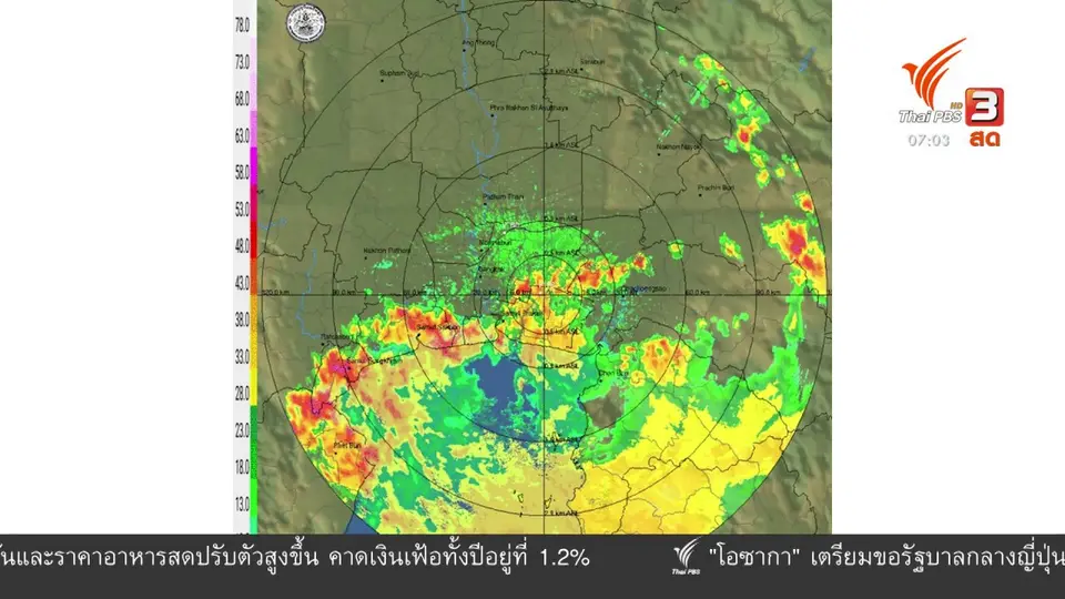 2 องศา ทำมาหากิน ดิน ฟ้า อากาศ : มวลอากาศเย็นจากจีน ส่งผลไทยยังมีฝนต่อเนื่อง