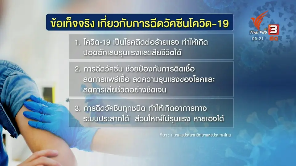 ​สมาคมประสาทวิทยาฯ ยืนยันวัคซีนลดการเสียชีวิต