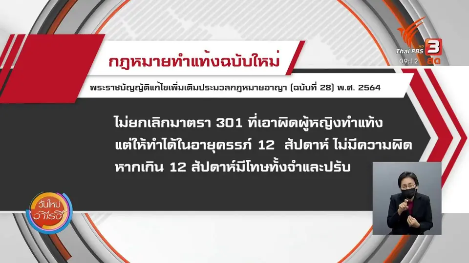 ประเด็นสังคม : ทำแท้ง ถูกกฎหมาย แก้ไขปัญหาได้จริงหรือ?