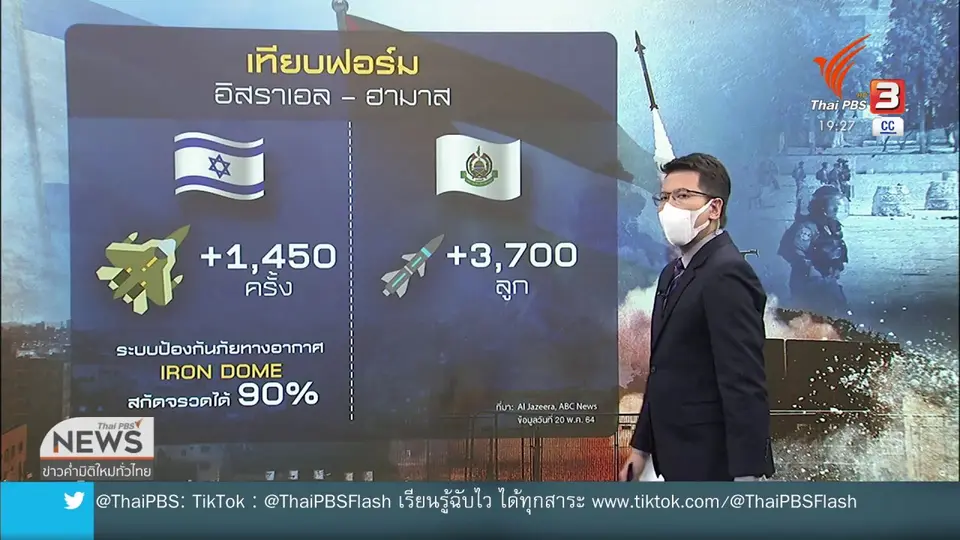 ​วิเคราะห์สถานการณ์ต่างประเทศ : อิสราเอล – ฮามาสใกล้บรรลุข้อตกลงหยุดยิง