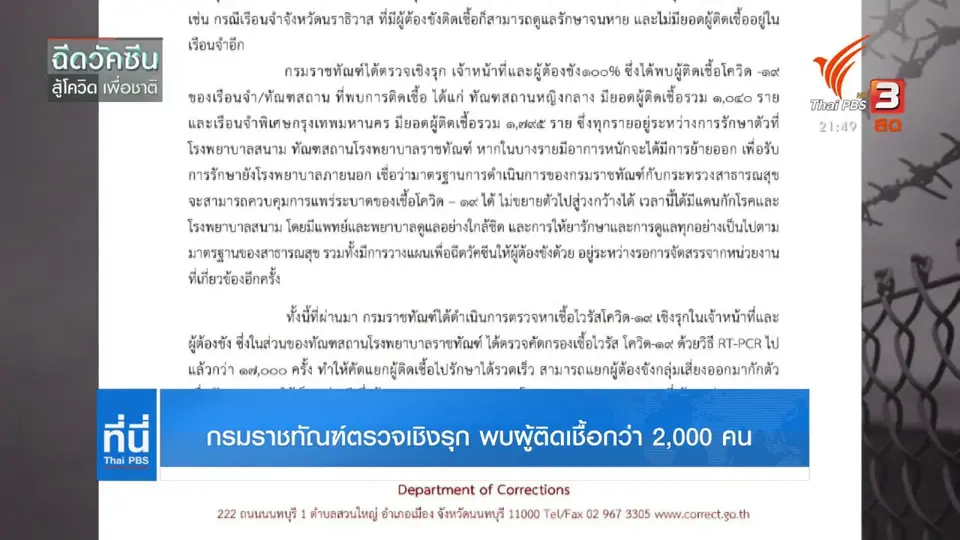 กรมราชทัณฑ์พบติดเชื้อในเรือนจำกว่า 2,000 คน