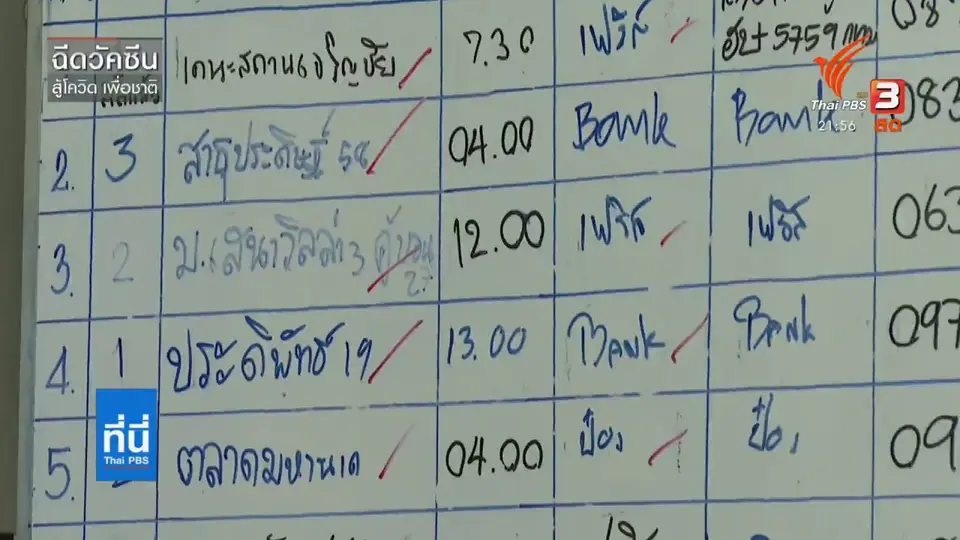 จิตอาสาเชื่อมประชาชนกับรัฐ รับ-ส่งผู้ติดเชื้อ