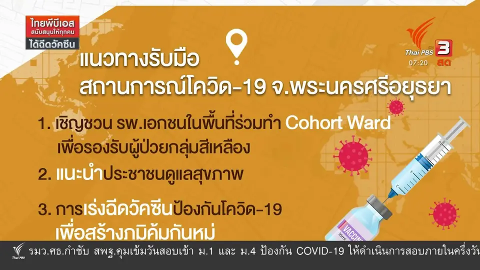 C-Site Focus พิกัดข่าว : อยุธยา หาแนวทางรับมือผู้ป่วยโซนสีเหลือง